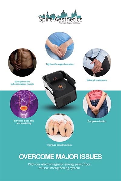 Image showing the benefits of Pelvic Floor Chair Therapy Clydebank
